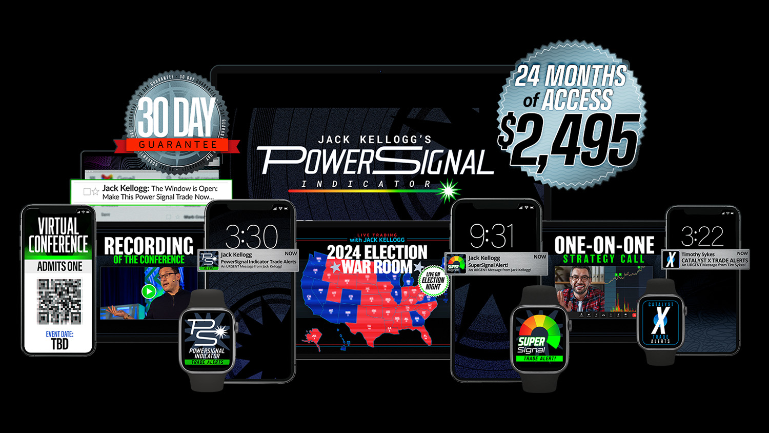 PowerSignal product suite